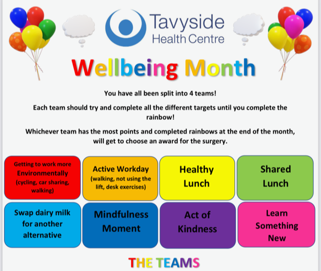 tavyside wellbeing poster